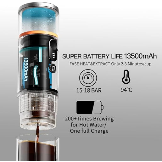 CONQUECO 12V Espressomaschine mit 13500mAh Akku, 18 Bar Druck und 94°C Brühtemperatur