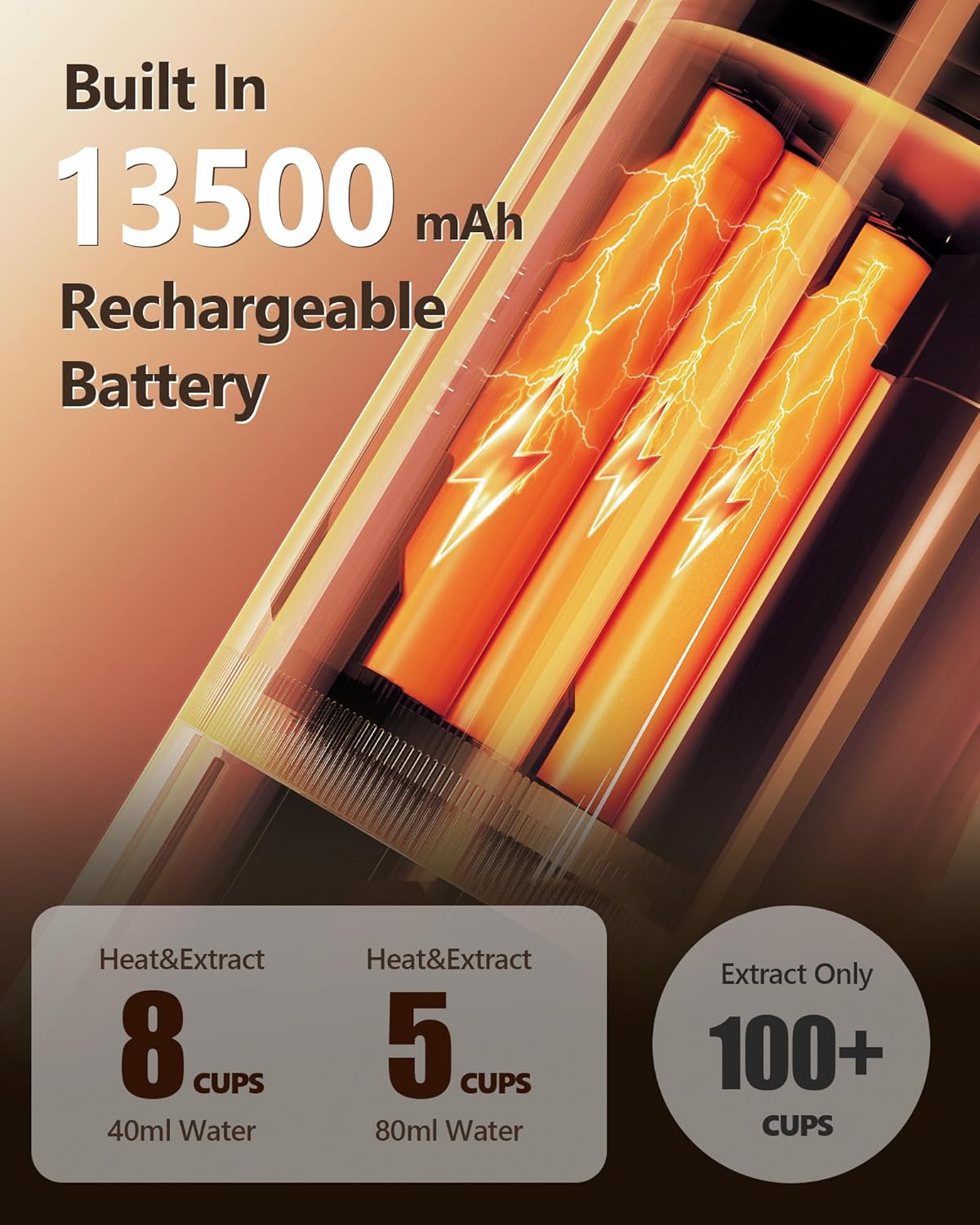 13.500 mAh Akku der CONQUECO Espressomaschine, ermöglicht bis zu 8 Espressi mobil, inklusive Softcase.