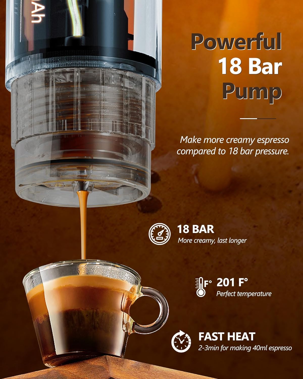 CONQUECO Espressomaschine mit 18 bar Pumpe sorgt für cremigen Espresso, kompakt und tragbar für Outdoor.