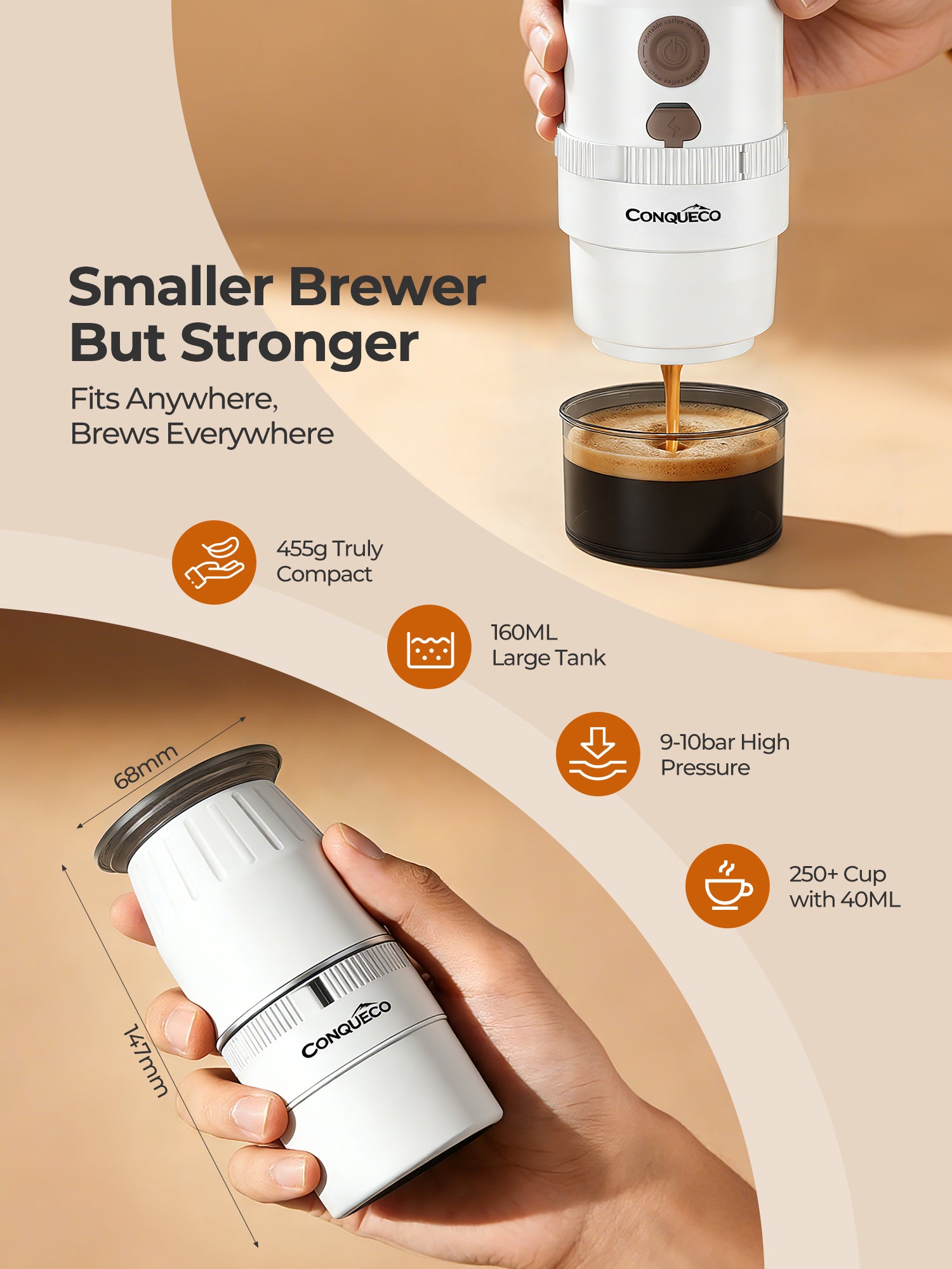 Portable Handheld Electric Espresso Maker for Capsule & Ground Coffee in compact design, brewing espresso anywhere.