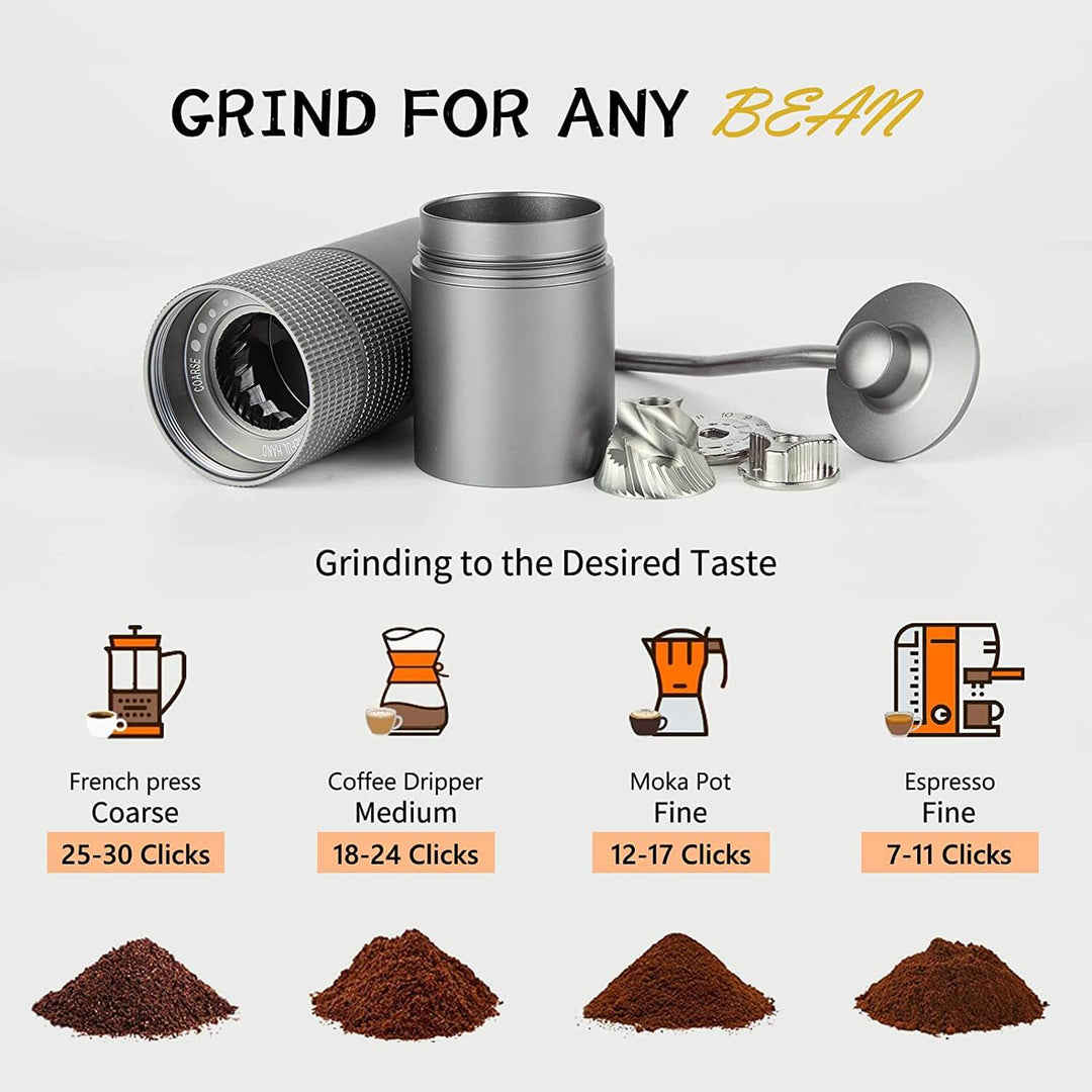 Portable Manual Coffee Grinder Machine-Small Grinders(Grey)