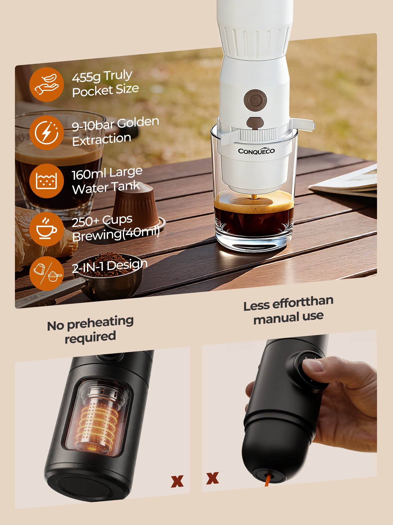 Portable Handheld Electric Espresso Maker with coffee brewing features and details on extraction and tank size.