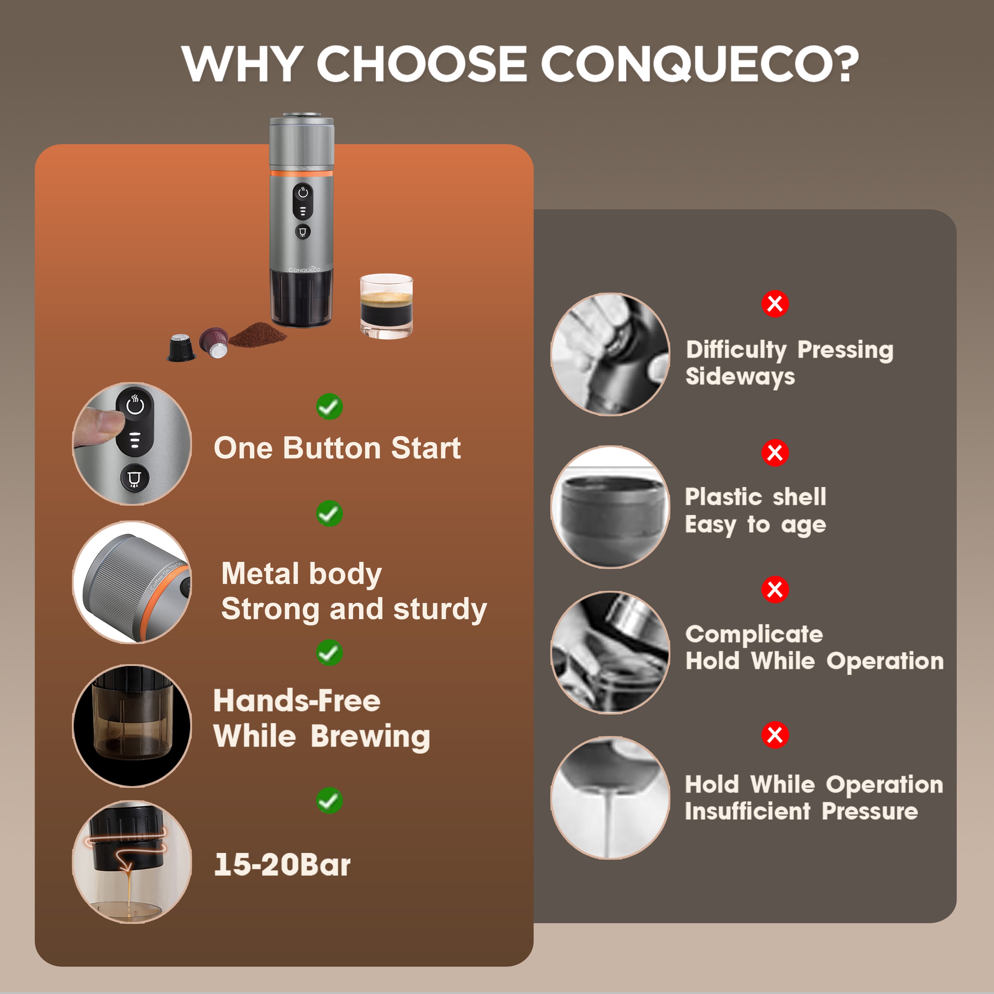 CONQUECO Espressomaschine Silber, leicht zu bedienen, robuste Bauweise für Reisen und Outdoor