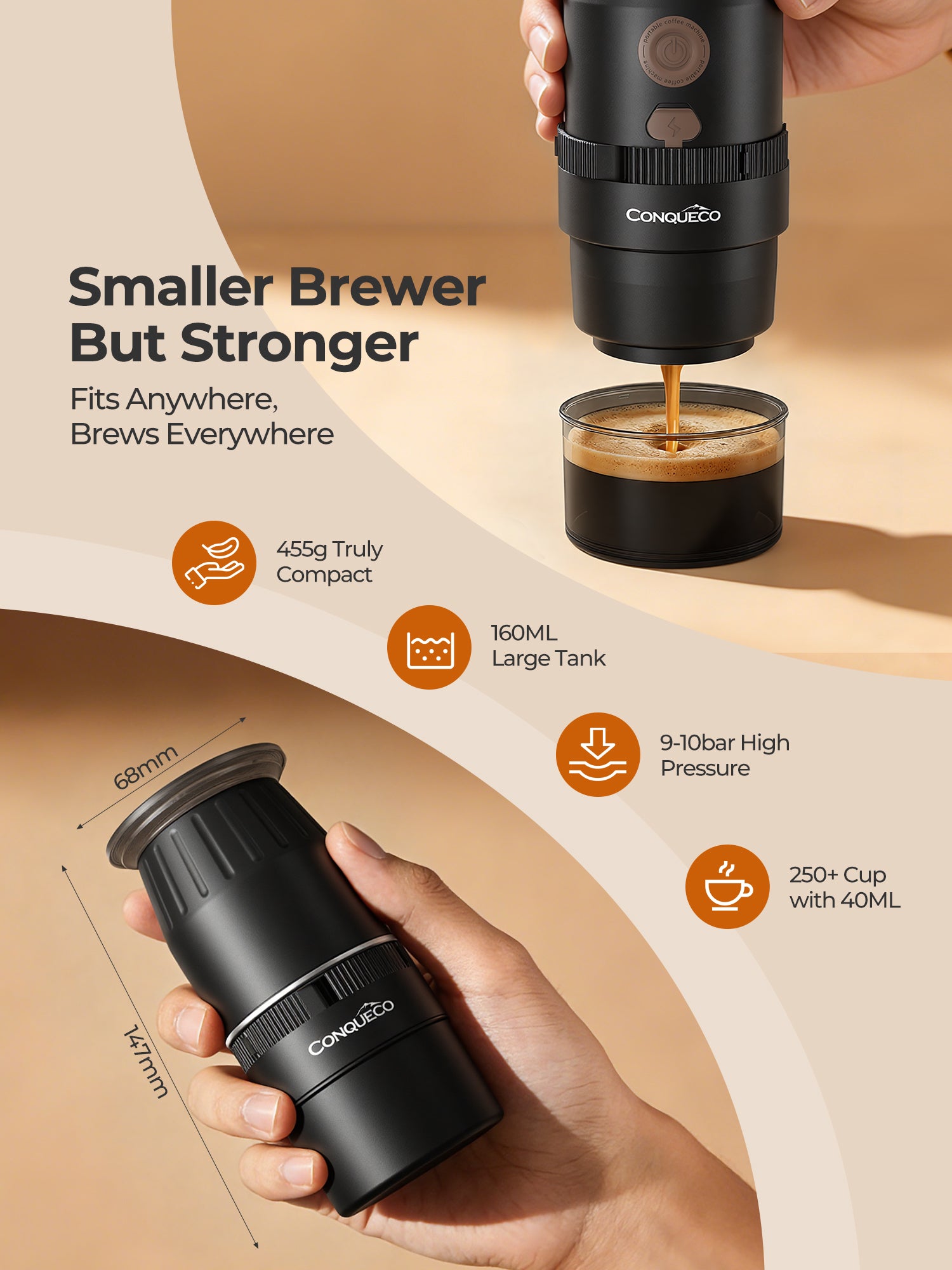 Portable Handheld Electric Espresso Maker for Capsule & Ground Coffee- PCM030 Black