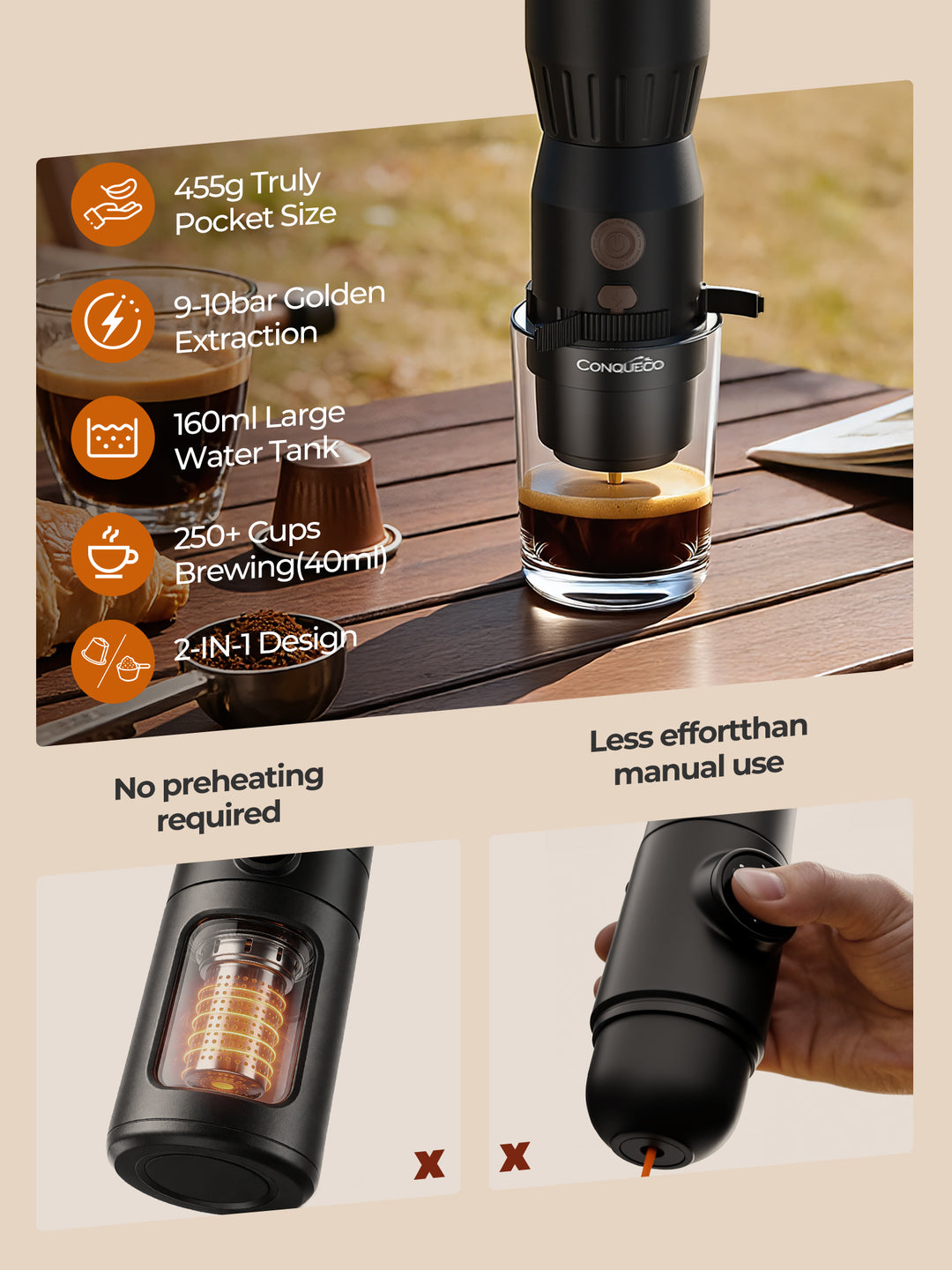 Portable Handheld Electric Espresso Maker for Capsule & Ground Coffee- PCM030 Black