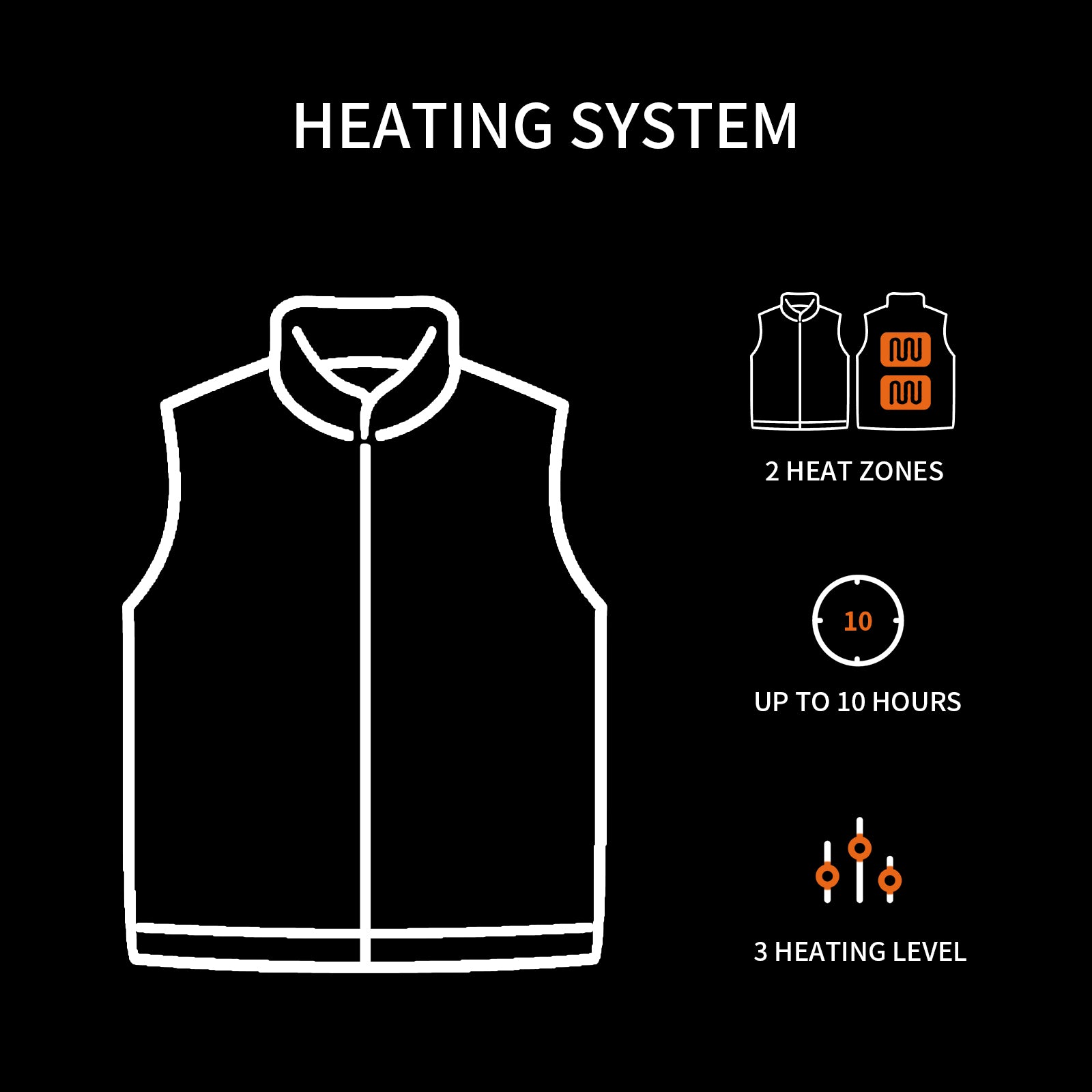Heated Vest has Three color selections: BLACK Heated Vest has 2 heated areas (upper back and lower back). 